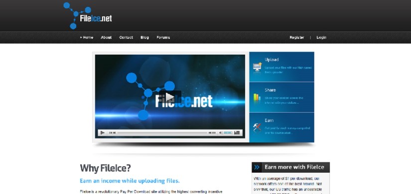 Content Locking/Paid to Upload – 9 to 5 Work Online